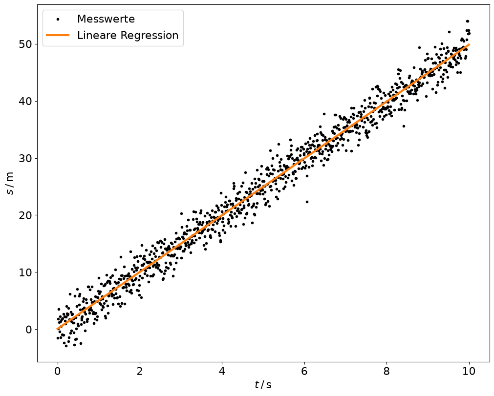 <Figure size 1000x800 with 1 Axes>
