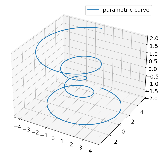 <Figure size 1000x800 with 1 Axes>