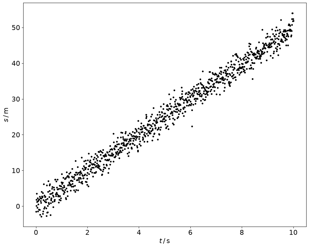 <Figure size 1000x800 with 1 Axes>