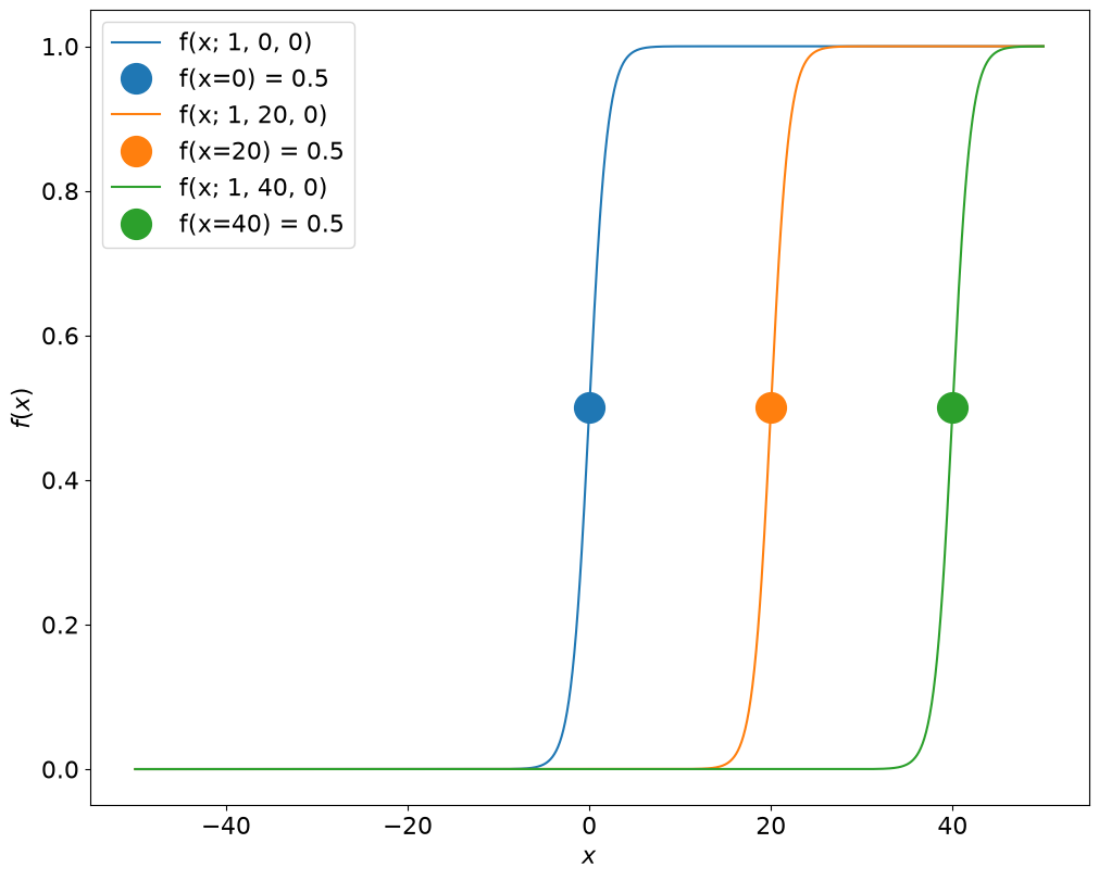 <Figure size 1000x800 with 1 Axes>
