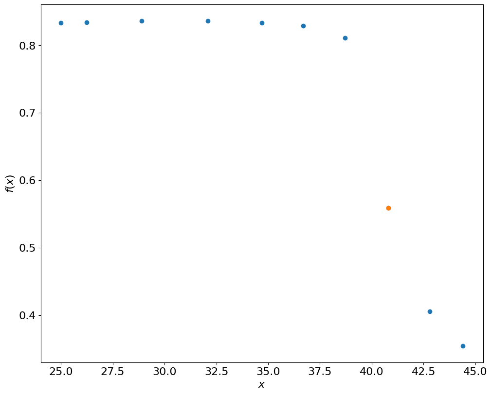 <Figure size 1000x800 with 1 Axes>