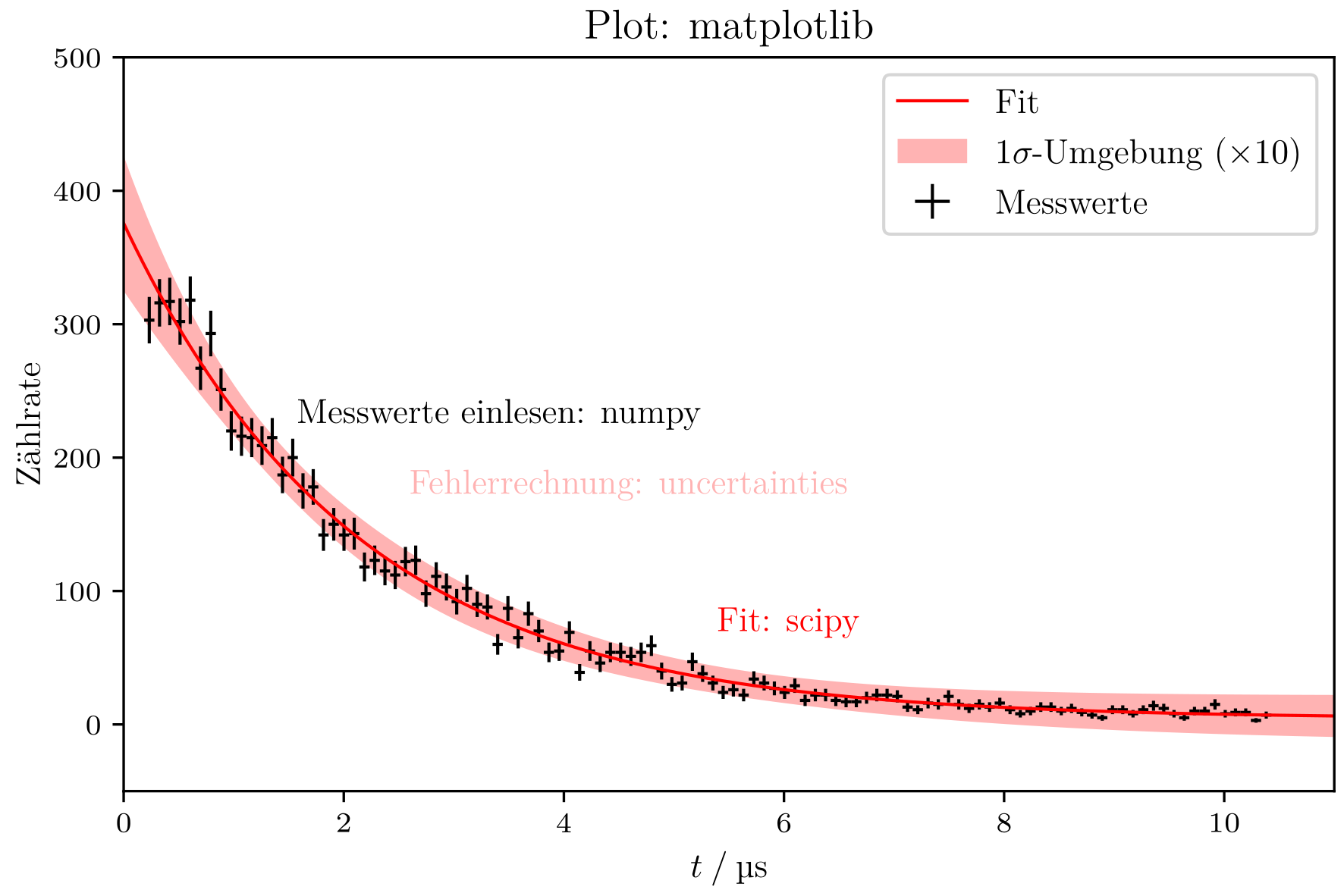<IPython.core.display.Image object>