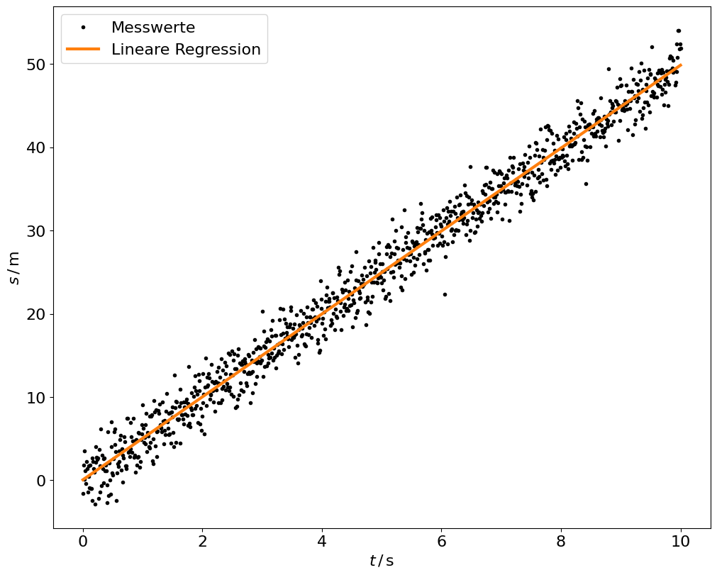 <Figure size 1000x800 with 1 Axes>