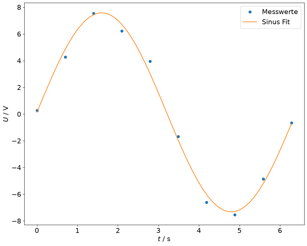 <Figure size 1000x800 with 1 Axes>