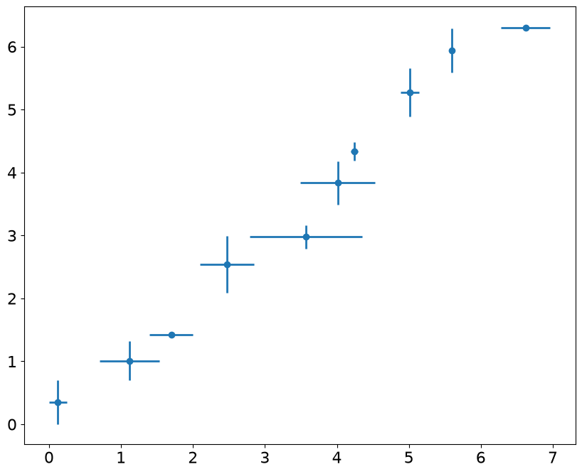<Figure size 1000x800 with 1 Axes>