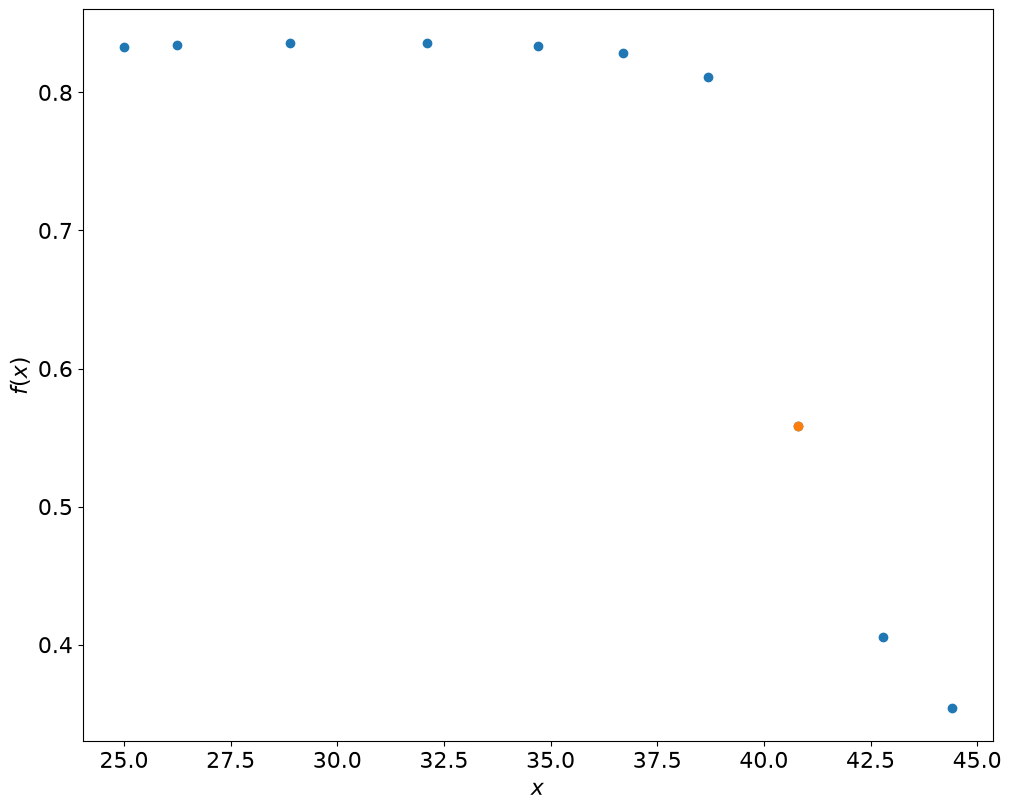 <Figure size 1000x800 with 1 Axes>