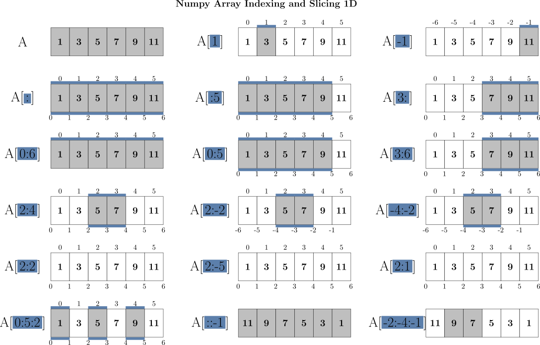<IPython.core.display.Image object>