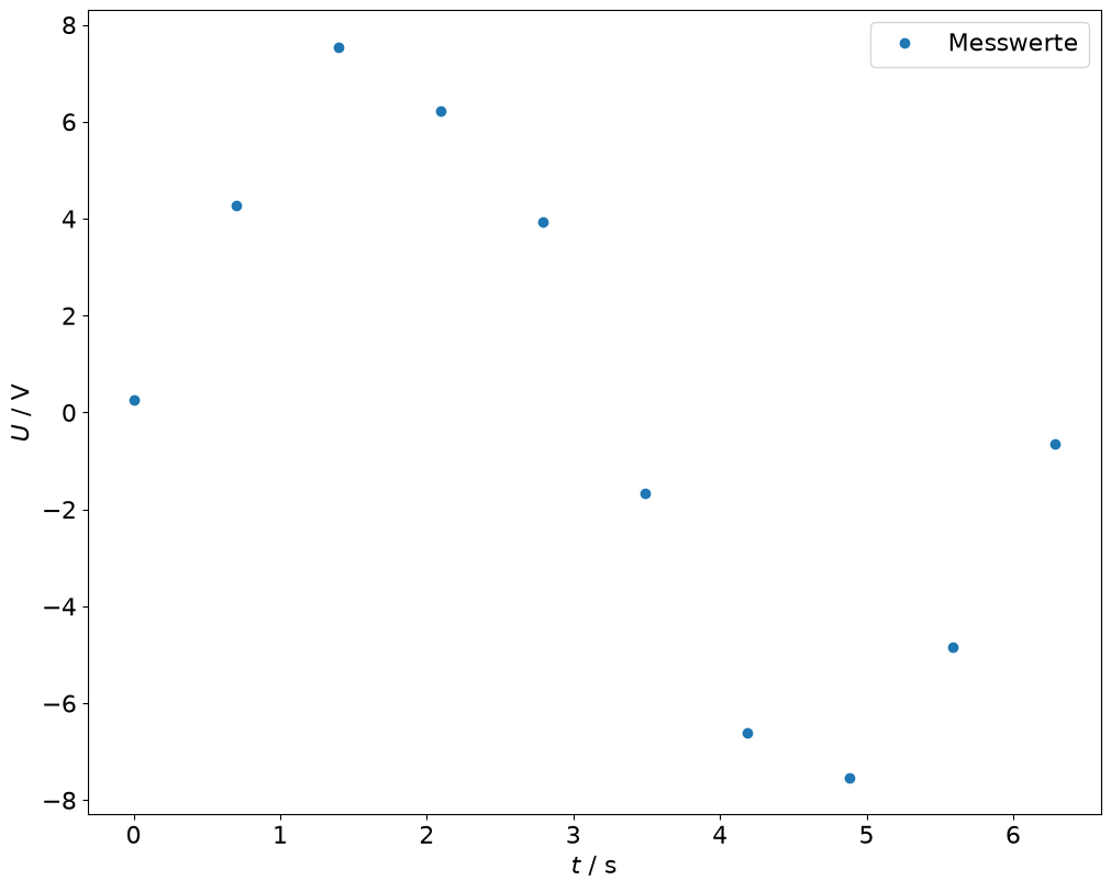 <Figure size 1000x800 with 1 Axes>