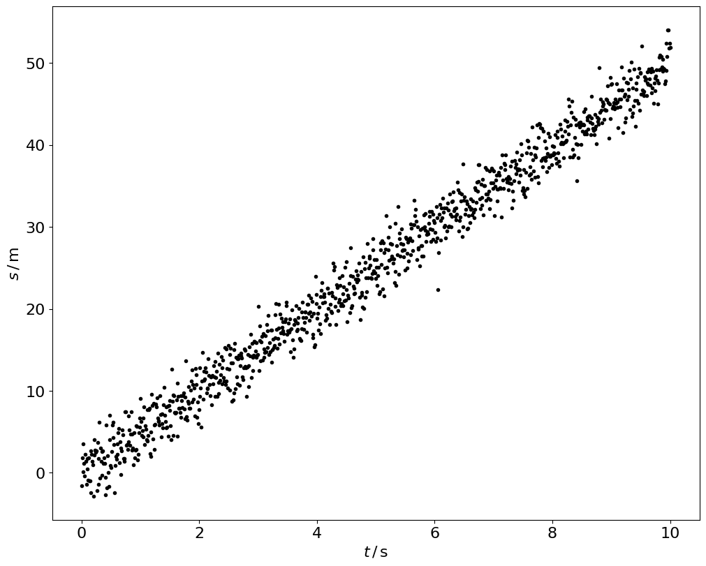 <Figure size 1000x800 with 1 Axes>