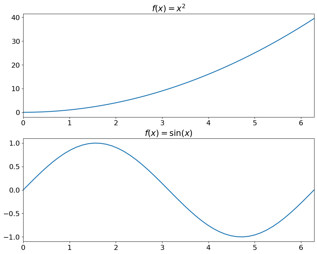 <Figure size 1000x800 with 2 Axes>